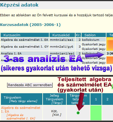 ETR matek teljesítések