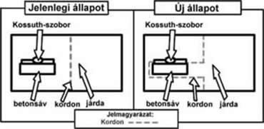 KATTINTS A NAGYÍTÁSHOZ! - A szemléltető ábrám a Gergényihez címzett fellebbezésemben.