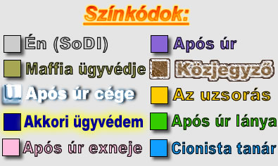 Színkódok a takarások értelmezéséhez