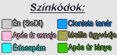 Színkódok a kezdeti lakásmaffia-megállapodáshoz