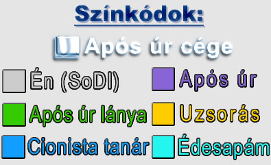 Másfél milliós színkódok
