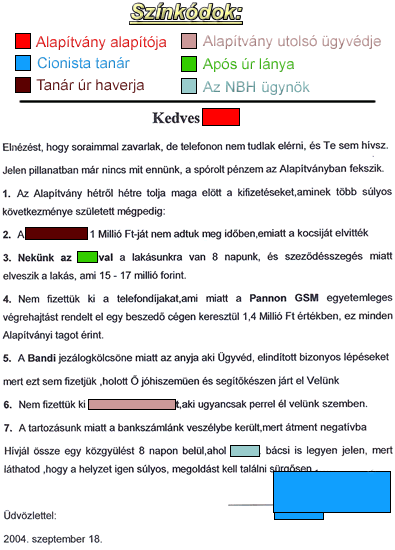 A zsidó maffia levele