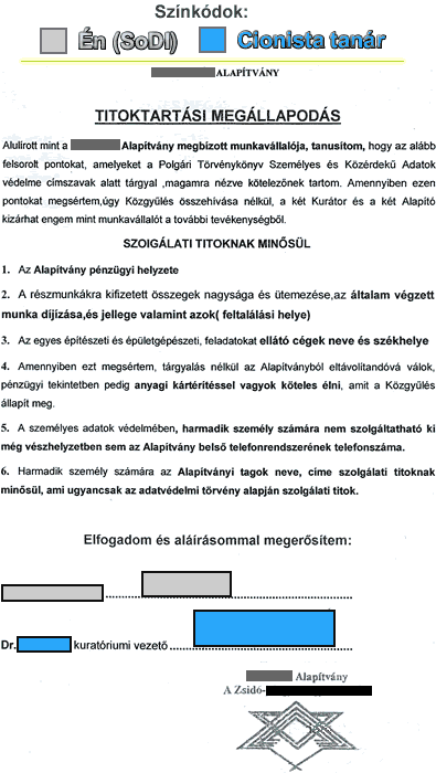A zsidó maffia belső titka, hogyan foszt ki téged.