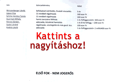 Első fokon elítélt szocialista bűnözők - Kattints a nagyításhoz!