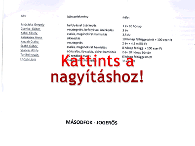 Jogerősen elítélt szocialista bűnözők - Kattints a nagyításhoz!