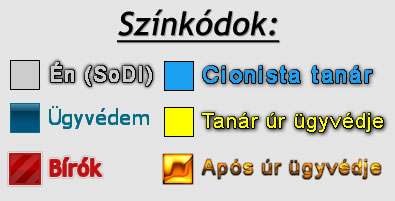 Lakásmaffia színkódok