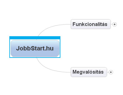 JobbStart terv